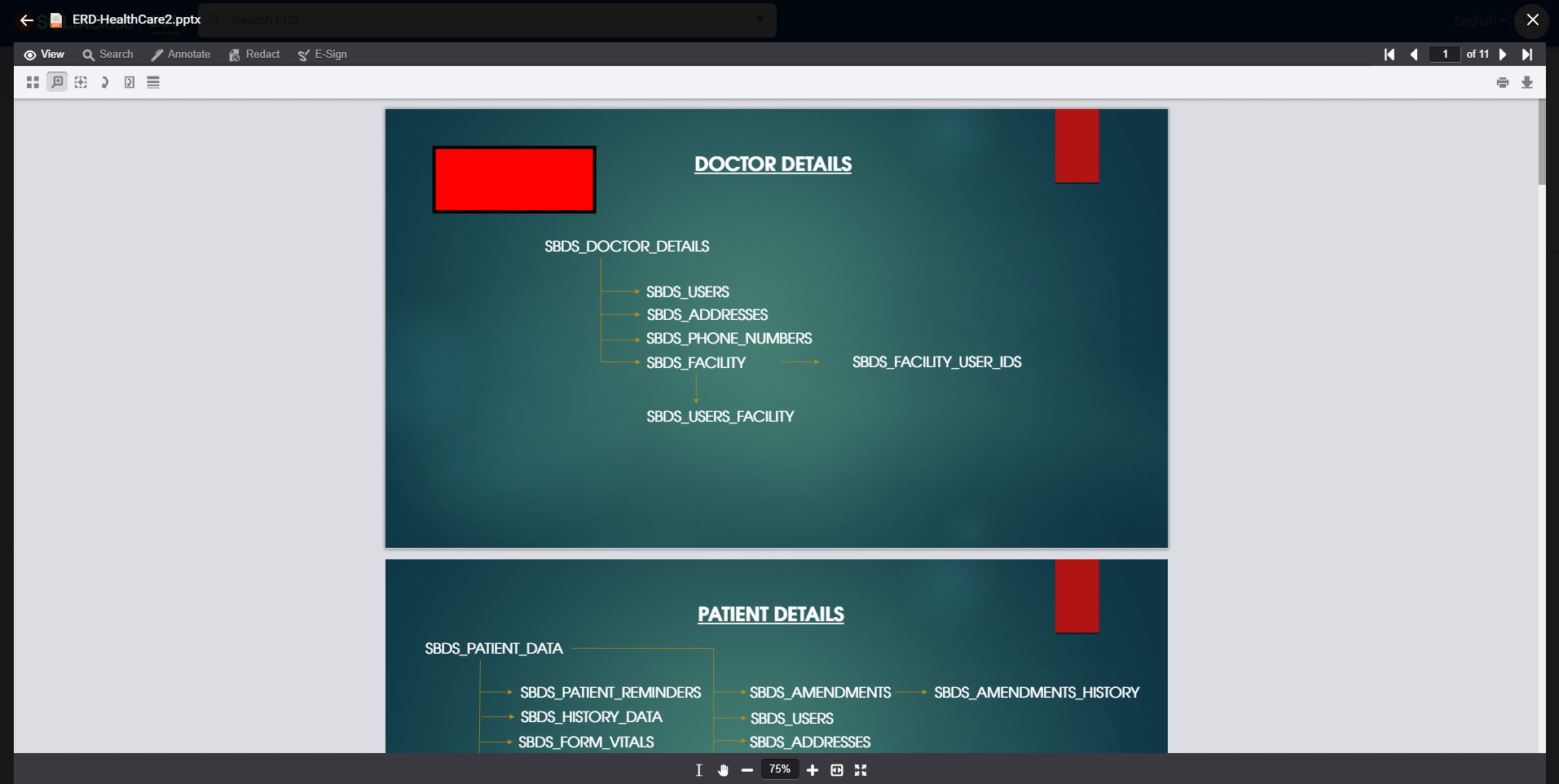 screenshot of SOLIXCloud ECS